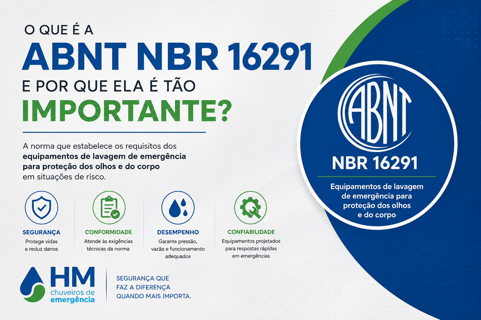 O que é a ABNT NBR 16291 e por que ela é importante?